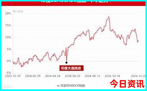 夏天什么面料最凉快